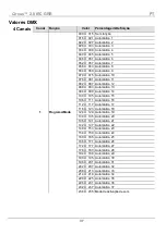 Preview for 37 page of Chauvet DJ Circus 2.0 IRC Quick Reference Manual