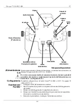 Preview for 41 page of Chauvet DJ Circus 2.0 IRC Quick Reference Manual