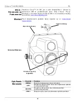 Предварительный просмотр 48 страницы Chauvet DJ Circus 2.0 IRC Quick Reference Manual