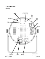 Предварительный просмотр 5 страницы Chauvet DJ EZpar 56 Quick Reference Manual