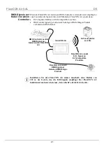 Preview for 41 page of Chauvet DJ FlareCON Air Quick Reference Manual