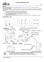 Предварительный просмотр 9 страницы Chauvet DJ Geyser P7 Quick Reference Manual