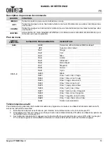 Preview for 15 page of Chauvet DJ Geyser P7 Quick Reference Manual