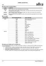 Preview for 20 page of Chauvet DJ Geyser P7 Quick Reference Manual