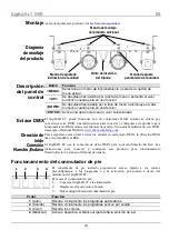 Предварительный просмотр 12 страницы Chauvet DJ GigBAR LT Quick Reference Manual