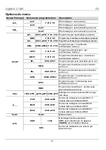 Предварительный просмотр 21 страницы Chauvet DJ GigBAR LT Quick Reference Manual