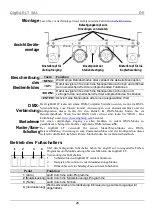 Предварительный просмотр 28 страницы Chauvet DJ GigBAR LT Quick Reference Manual