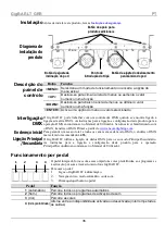 Предварительный просмотр 36 страницы Chauvet DJ GigBAR LT Quick Reference Manual