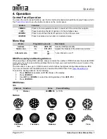 Preview for 8 page of Chauvet DJ Gobo Zoom 2 User Manual