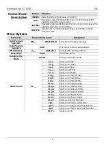 Preview for 4 page of Chauvet DJ Hemisphere 5.1 Quick Reference Manual