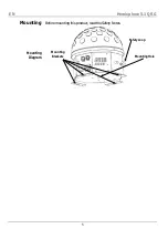 Preview for 5 page of Chauvet DJ Hemisphere 5.1 Quick Reference Manual