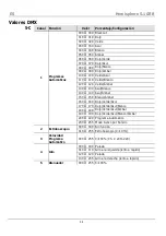 Preview for 11 page of Chauvet DJ Hemisphere 5.1 Quick Reference Manual