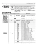 Preview for 15 page of Chauvet DJ Hemisphere 5.1 Quick Reference Manual