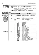 Preview for 27 page of Chauvet DJ Hemisphere 5.1 Quick Reference Manual