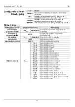 Preview for 33 page of Chauvet DJ Hemisphere 5.1 Quick Reference Manual