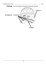 Preview for 34 page of Chauvet DJ Hemisphere 5.1 Quick Reference Manual