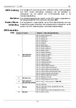 Preview for 35 page of Chauvet DJ Hemisphere 5.1 Quick Reference Manual