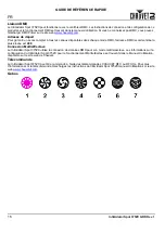 Preview for 18 page of Chauvet DJ Intimidator Spot 375ZX Quick Reference Manual