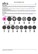 Preview for 5 page of Chauvet DJ Intimidator Spot 475ZX Quick Reference Manual