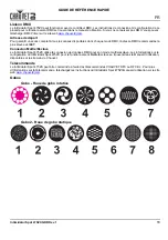 Preview for 19 page of Chauvet DJ Intimidator Spot 475ZX Quick Reference Manual