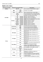 Preview for 35 page of Chauvet DJ Intimidator Trio Quick Reference Manual