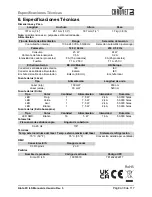 Preview for 45 page of Chauvet DJ KINTA FX ILS User Manual