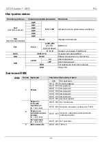 Предварительный просмотр 47 страницы Chauvet DJ LED Shadow Quick Reference Manual