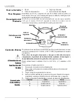 Preview for 6 page of Chauvet DJ LX-10 Quick Reference Manual