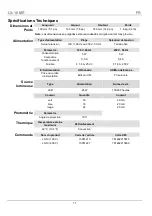 Preview for 11 page of Chauvet DJ LX-10 Quick Reference Manual