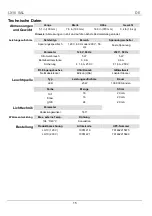 Preview for 15 page of Chauvet DJ LX-10 Quick Reference Manual