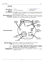 Preview for 17 page of Chauvet DJ LX-10 Quick Reference Manual