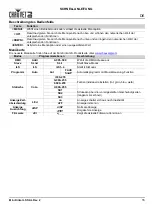 Preview for 17 page of Chauvet DJ Mini Kinta ILS Quick Reference Manual