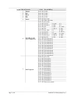 Preview for 12 page of Chauvet DJ SlimBANK T18 USB User Manual