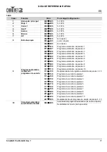 Preview for 18 page of Chauvet DJ SlimPAR PRO Pix Quick Reference Manual