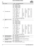 Предварительный просмотр 28 страницы Chauvet Professional COLOR Strike M Quick Reference Manual