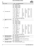 Предварительный просмотр 32 страницы Chauvet Professional COLOR Strike M Quick Reference Manual