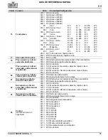 Предварительный просмотр 35 страницы Chauvet Professional COLOR Strike M Quick Reference Manual