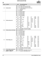 Предварительный просмотр 66 страницы Chauvet Professional COLOR Strike M Quick Reference Manual