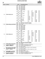 Предварительный просмотр 70 страницы Chauvet Professional COLOR Strike M Quick Reference Manual