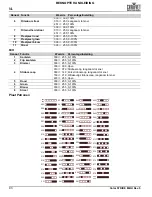 Предварительный просмотр 94 страницы Chauvet Professional COLOR Strike M Quick Reference Manual