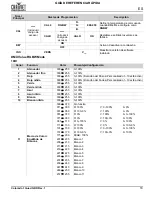 Предварительный просмотр 19 страницы Chauvet Professional Colorado 1 Quad Quick Reference Manual