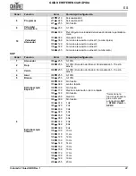 Предварительный просмотр 23 страницы Chauvet Professional Colorado 1 Quad Quick Reference Manual