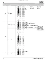 Предварительный просмотр 48 страницы Chauvet Professional Colorado 1 Quad Quick Reference Manual