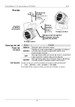 Preview for 15 page of Chauvet Professional COLORado 2-Quad Zoom IP Quick Reference Manual