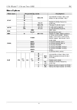 Preview for 4 page of Chauvet Professional COLORado 2 Zoom Tour Quick Reference Manual