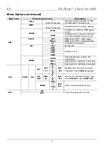 Preview for 5 page of Chauvet Professional COLORado 2 Zoom Tour Quick Reference Manual