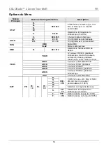 Preview for 16 page of Chauvet Professional COLORado 2 Zoom Tour Quick Reference Manual