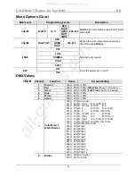 Preview for 6 page of Chauvet Professional COLORado Batten 144 Tour Quick Reference Manual