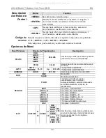 Preview for 13 page of Chauvet Professional COLORado Batten 144 Tour Quick Reference Manual