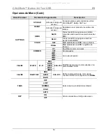 Preview for 14 page of Chauvet Professional COLORado Batten 144 Tour Quick Reference Manual